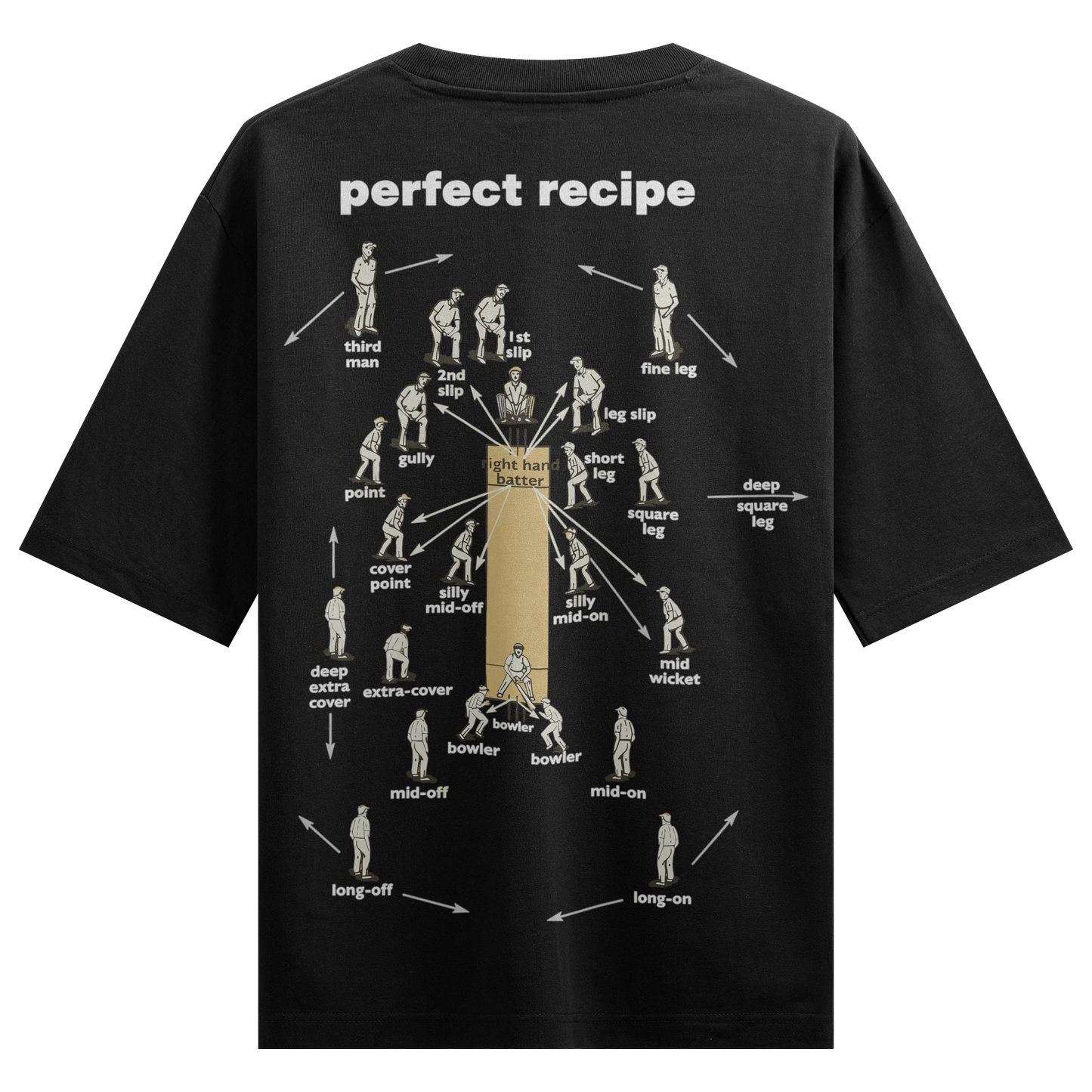 PRDGY Field Manual Oversized T-Shirt